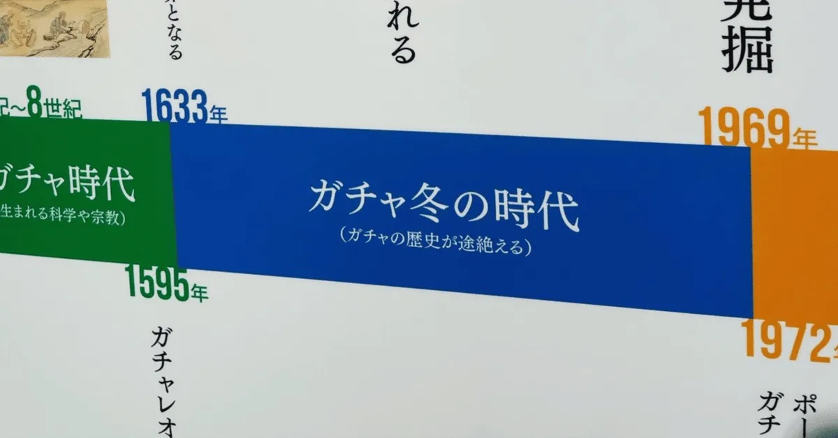 1日2進捗の掟の画像