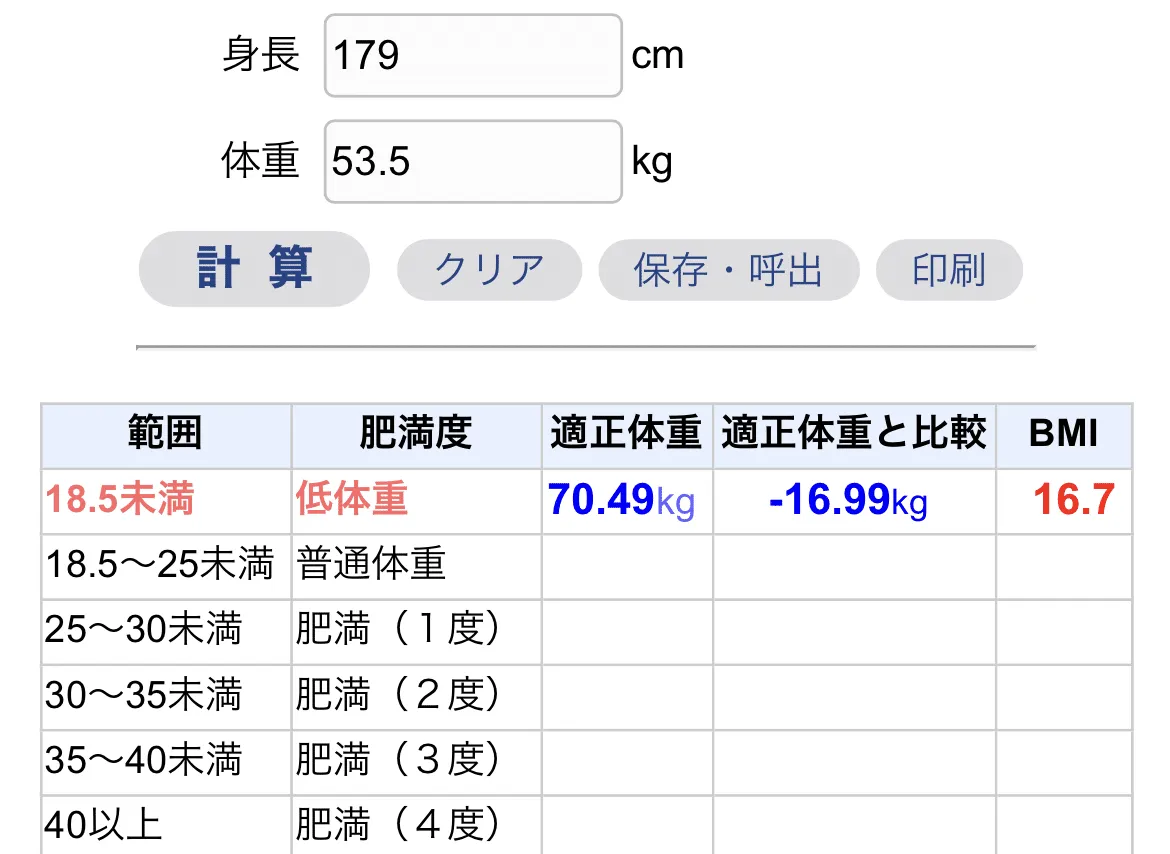 21歳に、なりました。の画像