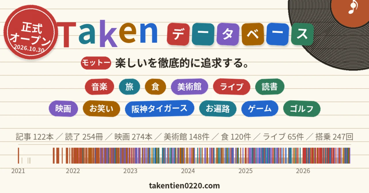 私の全てを詰め込んだサイトを。の画像