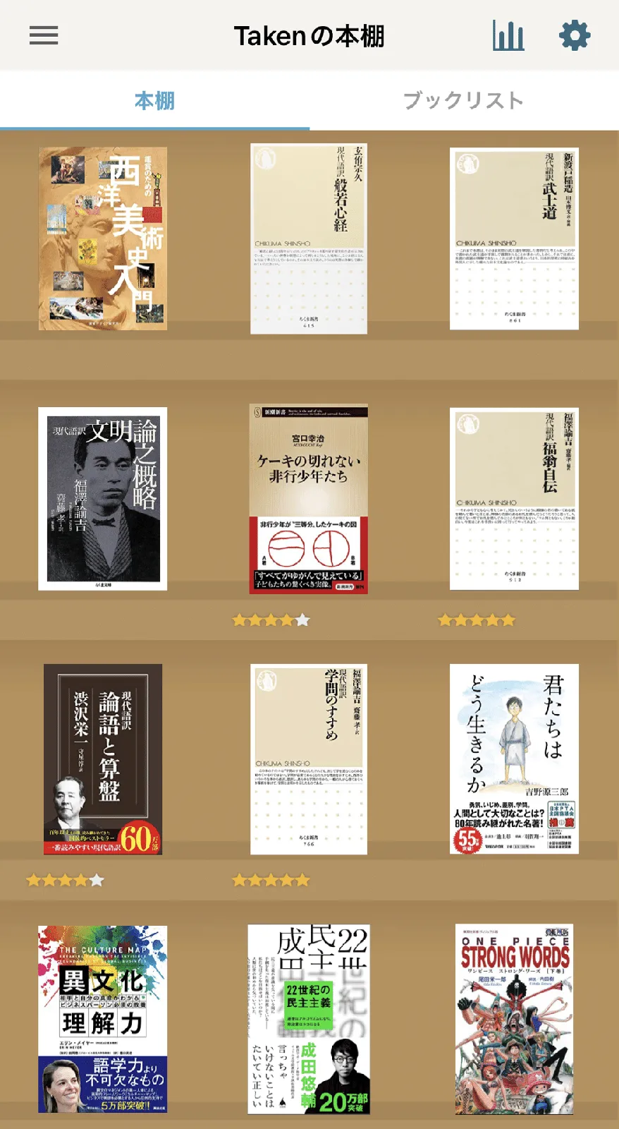 近況(2022年9月下旬現在)の画像