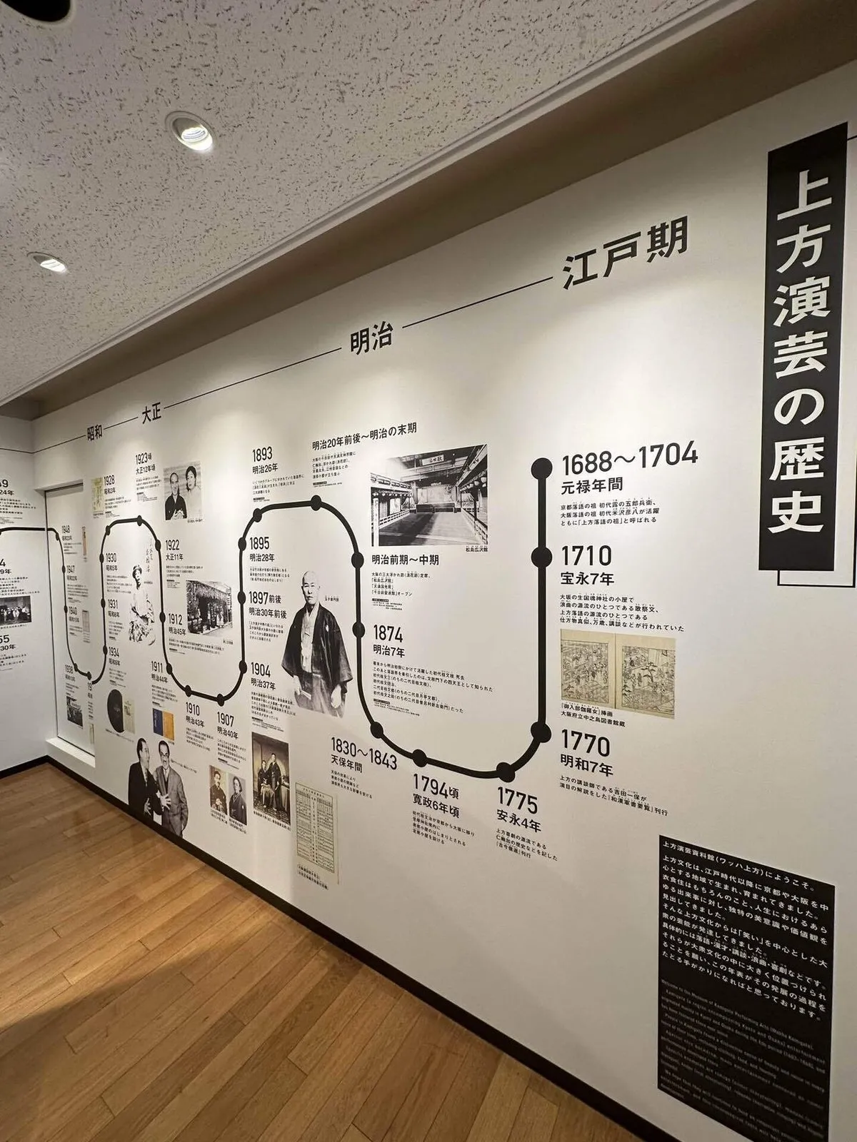 大阪 美術館・博物館めぐりpart1(今昔館、ワッハ、浮世絵の巻)の画像