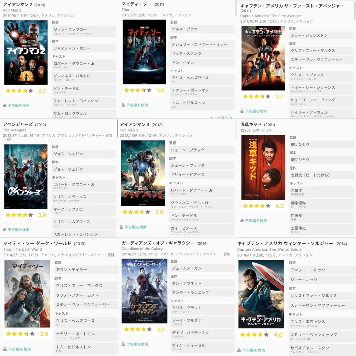 1月、ちょっと映画観すぎましたの画像