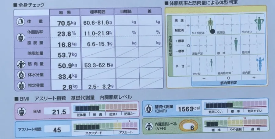雑談③(ジム入会しました・ワンピース面白いな 等)の画像