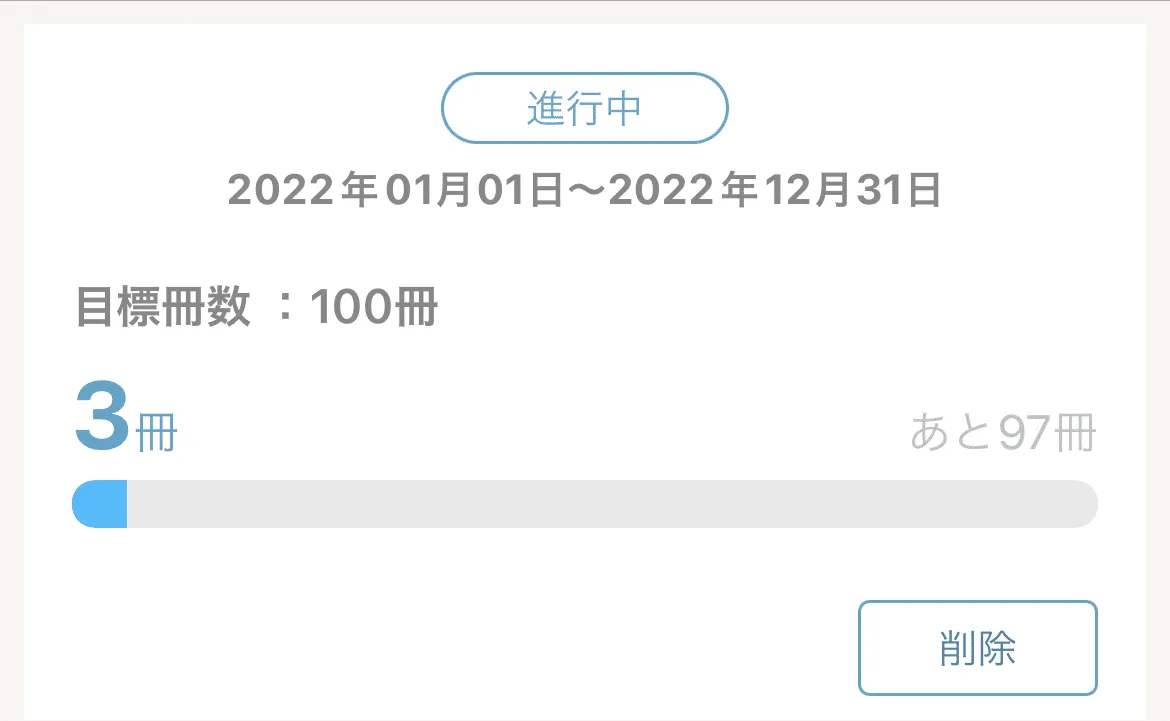 2022年 マニフェストの画像